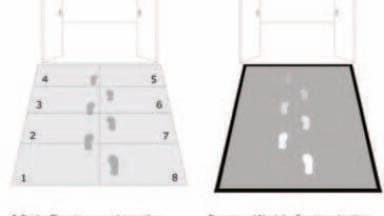 Why Size Matters When Controlling Contamination in Critical Environments