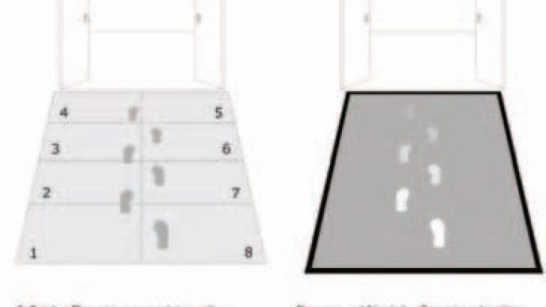 Why Size Matters When Controlling Contamination in Critical Environments