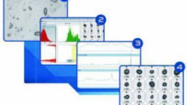 ‘Early Access’ Program for New Raman Capabilities