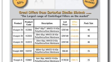 Special Offer from Sartorius for Centrifugal Filters