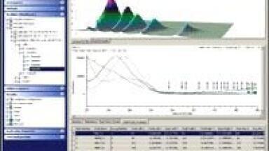 New Informatics Offerings to Be Showcased at Pittcon 2008
