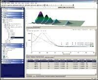 New Informatics Offerings to Be Showcased at Pittcon 2008