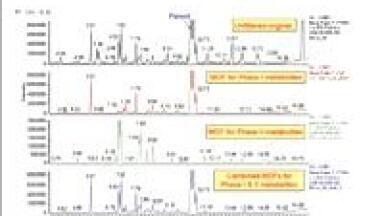 MetWorks™ 1.1.0 Metabolite Identification Software Launched