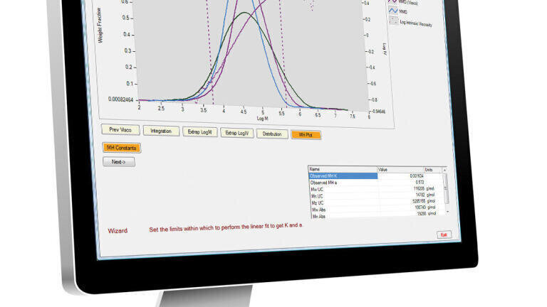 Comprehensive Software for Polyolefins Analysis
