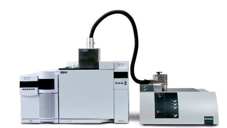 New Dimensions in Material Characterization