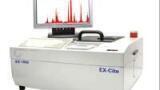 EDXRF Proves a Very Useful Tool in Characterising Recycled Feedstocks