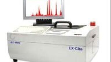 EDXRF Proves a Very Useful Tool in Characterising Recycled Feedstocks