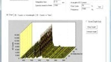 Avantes Offers “store to RAM Function” for Storing of Scans at High Speed