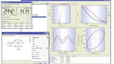 Metrohm Autolab: Nova Software FREE Training Day – 6th April