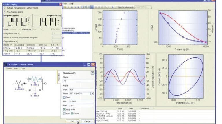 Metrohm Autolab: Nova Software FREE Training Day – 6th April