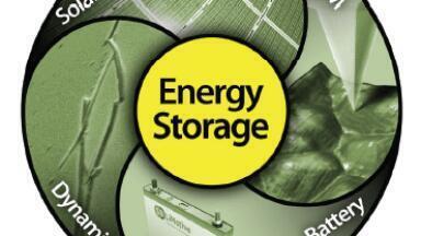 International Workshop for Scanning Probe Microscopy for Energy Applications