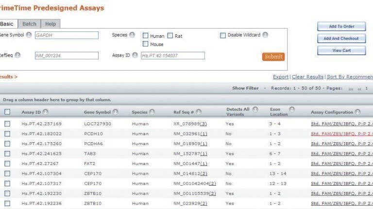 Pre-designed Assays increase qPCR Accuracy and Efficiency