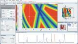 Celebrating 25 Years of Chromatographic Development