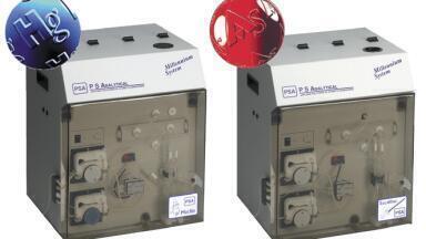 P S Analytical Revisits Pittcon