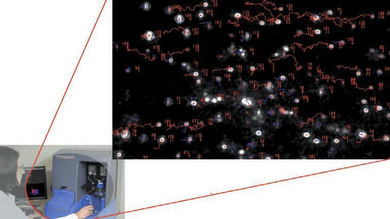 The Most Versatile Tool for Nanoparticle Characterisation Now with Added Benefits