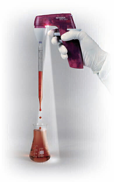Error-Free and Comfortable Pipetting