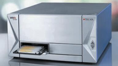 The Future of Microplate Detection has Just Arrived