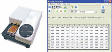 Free microplate reader software upgrade