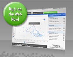 Try the Waters new LC Column eSelectivity Chart    