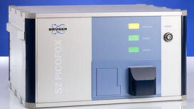 Rapid Screening of Food with TXRF