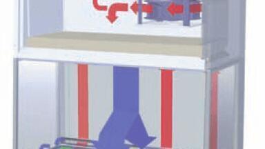 Leading Supplier of Clean Air and Containment Equipment