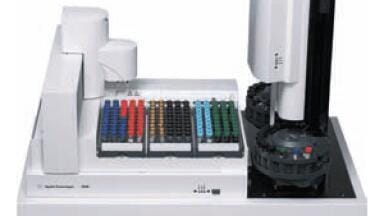 Increased GC Workflow Productivity