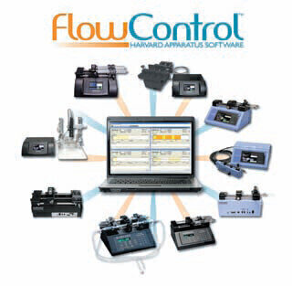 New Software for Flexible Pump Control