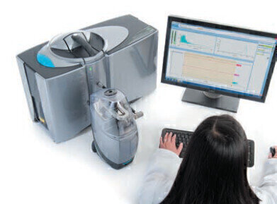 New Intelligent Particle Sizing Supports R&D Productivity