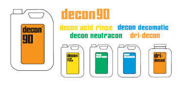 decon neutracon and decon decomatic