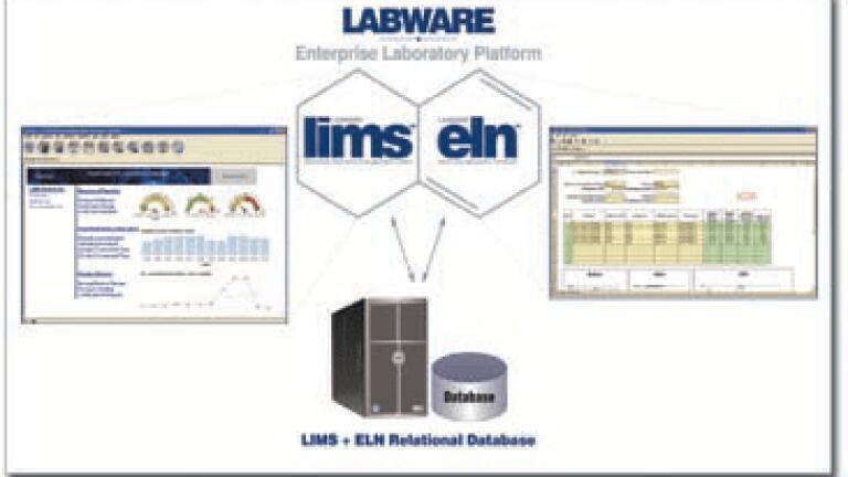 Enterprise Laboratory Platform Labmate Online