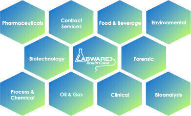 LabWare Expands Its Suite Of Available Template Solutions