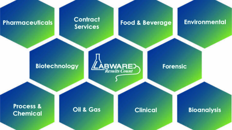 LabWare Expands Its Suite Of Available Template Solutions