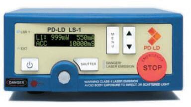 Dual Wavelength Raman Source permits SERDS Spectroscopy Technique in the Lab