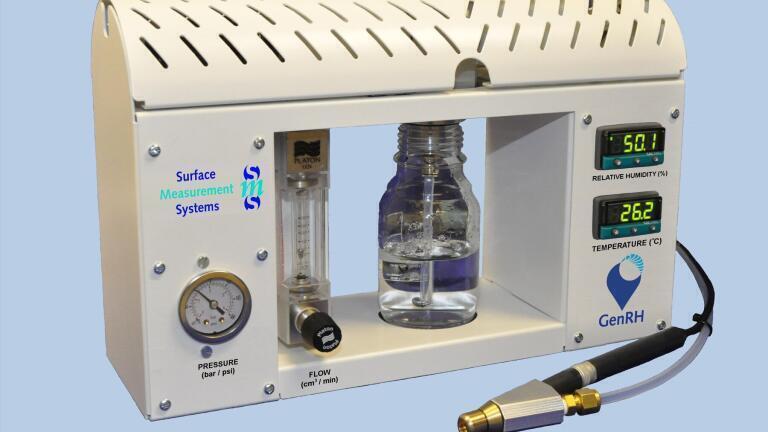 A New Ambient Humidity Generator with RH control at the Point of Delivery
