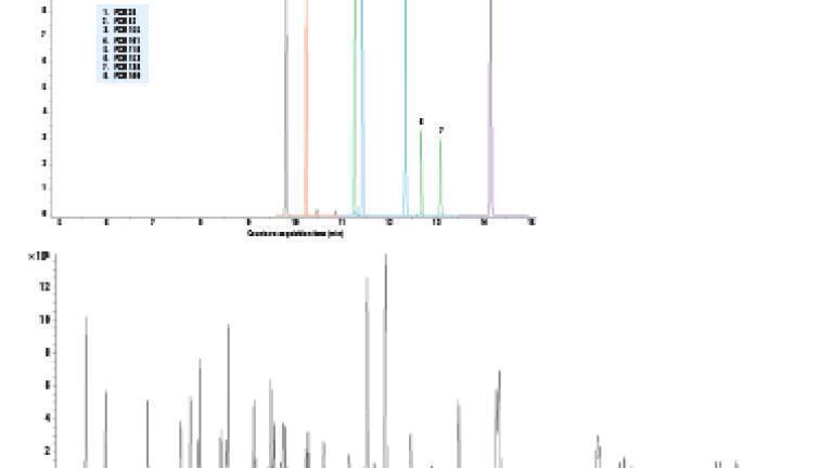 Determination of Chemical Contaminants in Marine Shellfish Using the Agilent 7000 Triple Quadrupole GC/MS