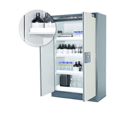 Metal-Free Interiors for Safety Storage Cabinets