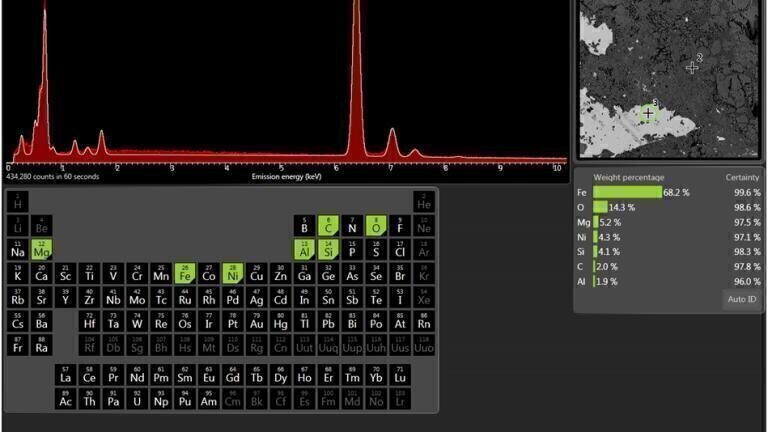 Exploring every sample in minute detail with the world’s first fully ...