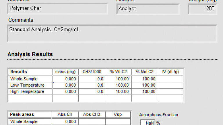 New Polymer Char CRYSTEX QC® for QC laboratories in Polypropylene ...