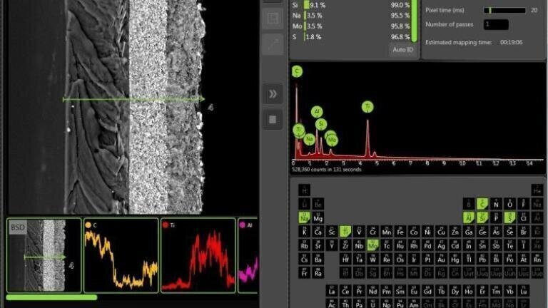 Line scan snalysis
