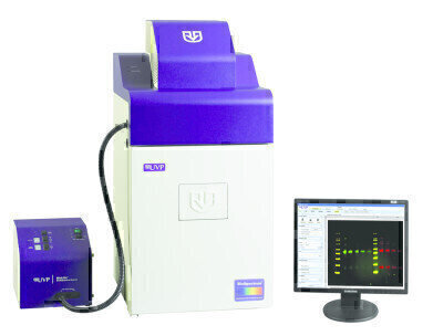 Multiplex Fluorescent Western Blot Detection Using the BioSpectrum ...