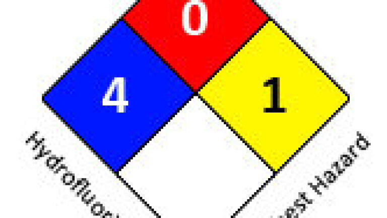 Hazard with Hydrofluoric acid