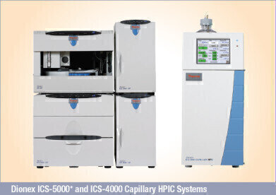 Capillary Ion Chromatography - Bringing a new level of speed and resolution