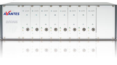 Multichannel Spectroscopy for those Special Occasions