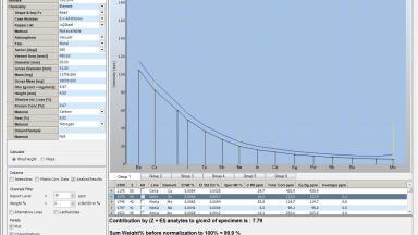 New Software for Optical Emission and X-Ray Fluorescence Spectrometers Saves Time and Cost