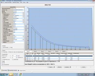 New Software for Optical Emission and X-Ray Fluorescence Spectrometers Saves Time and Cost
