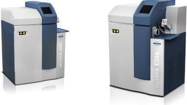 The most Sensitive ICP-MS Available