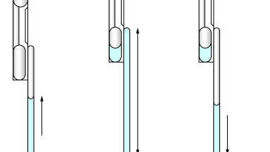 Dual-Bulb Pipettes Deliver Foolproof Simplicity for Exact Volume Dispensing