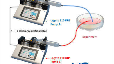 New Dual Rate Syringe Pump System