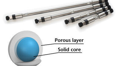 Core-Shell HPLC Columns