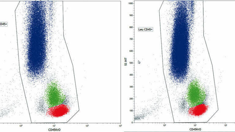 Beckman Coulter’s DuraClone dry reagents are shelf-stable at room temperature, ready-to-use, affordable and accurate.